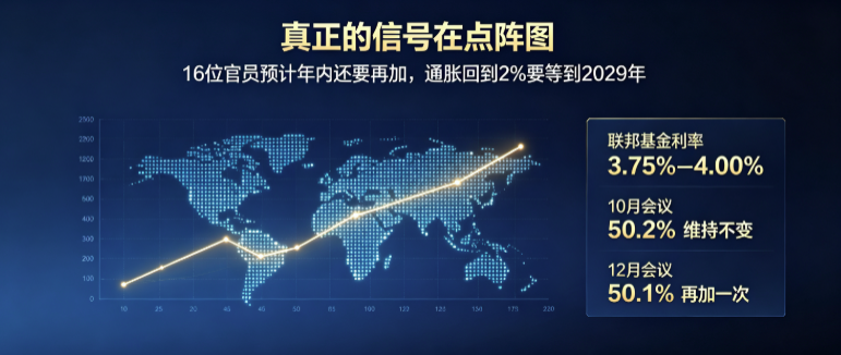 美联储加息落地，金价怎么走？三年多来首次，年内或还有一次