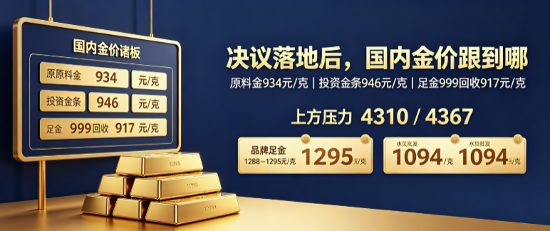 美联储加息落地，金价怎么走？三年多来首次，年内或还有一次